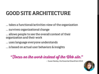 GOOD SITE ARCHITECTURE
… takes a functional/activities view of the organization
… survives organizational change
… allows people to see the overall context of their
organization and their work
… uses language everyone understands
… is based on actual user behaviors & insights

“Focus on the work instead of the Web site.”
-- Susan Hanley, the Essential SharePoint 2013



 