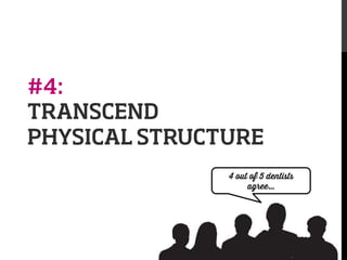#4:
TRANSCEND
PHYSICAL STRUCTURE
4 out of 5 dentists
agree…

 