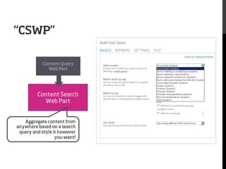 “CSWP”
Content Query
Web Part

Content Search
Web Part

Aggregate content from
anywhere based on a search
query and style it however
you want!

 