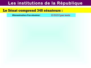 Les institutions de la République
Le Sénat comprend 348 sénateurs :
Rémunération d’un sénateur:

13 512 € par mois

 