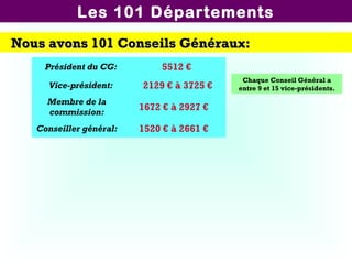 Les 101 Départements
Nous avons 101 Conseils Généraux:Nous avons 101 Conseils Généraux:
Président du CG: 5512 €
Vice-président: 2129 € à 3725 €
Membre de la
commission:
1672 € à 2927 €
Conseiller général: 1520 € à 2661 €
Chaque Conseil Général a
entre 9 et 15 vice-présidents.
 