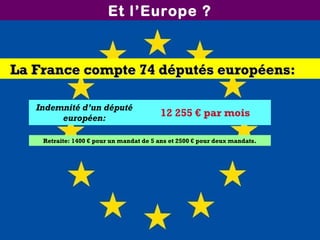 Et l’Europe ?
La France compte 74 députés européens:La France compte 74 députés européens:
Indemnité d’un député
européen:
12 255 € par mois
Retraite: 1400 € pour un mandat de 5 ans et 2500 € pour deux mandats.
 