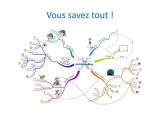 Vous savez tout !
 