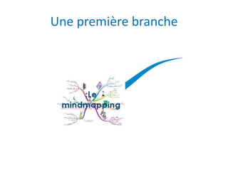 Une première branche
 