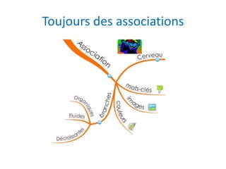 Toujours des associations
 