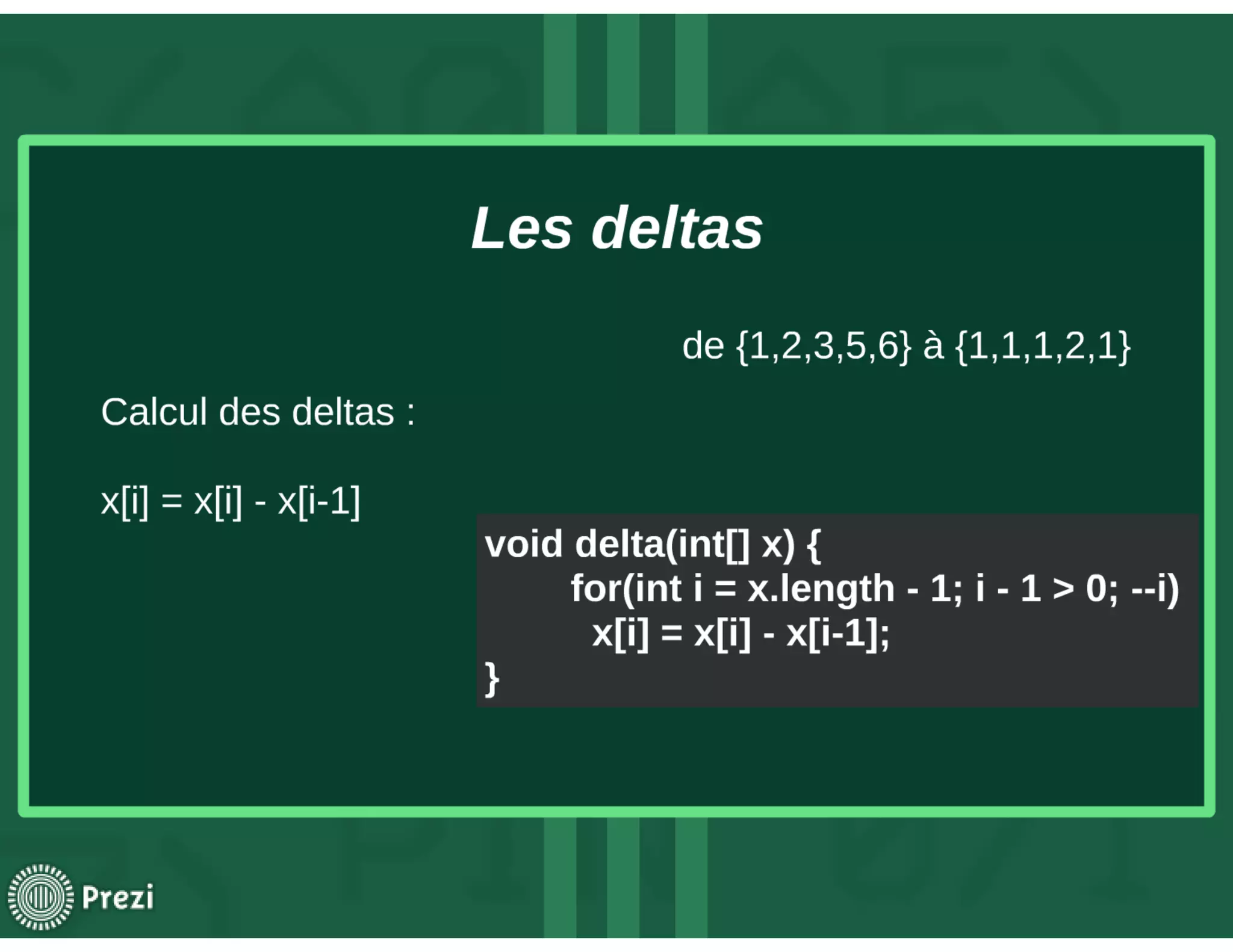 La vectorisation des algorithmes de compression 