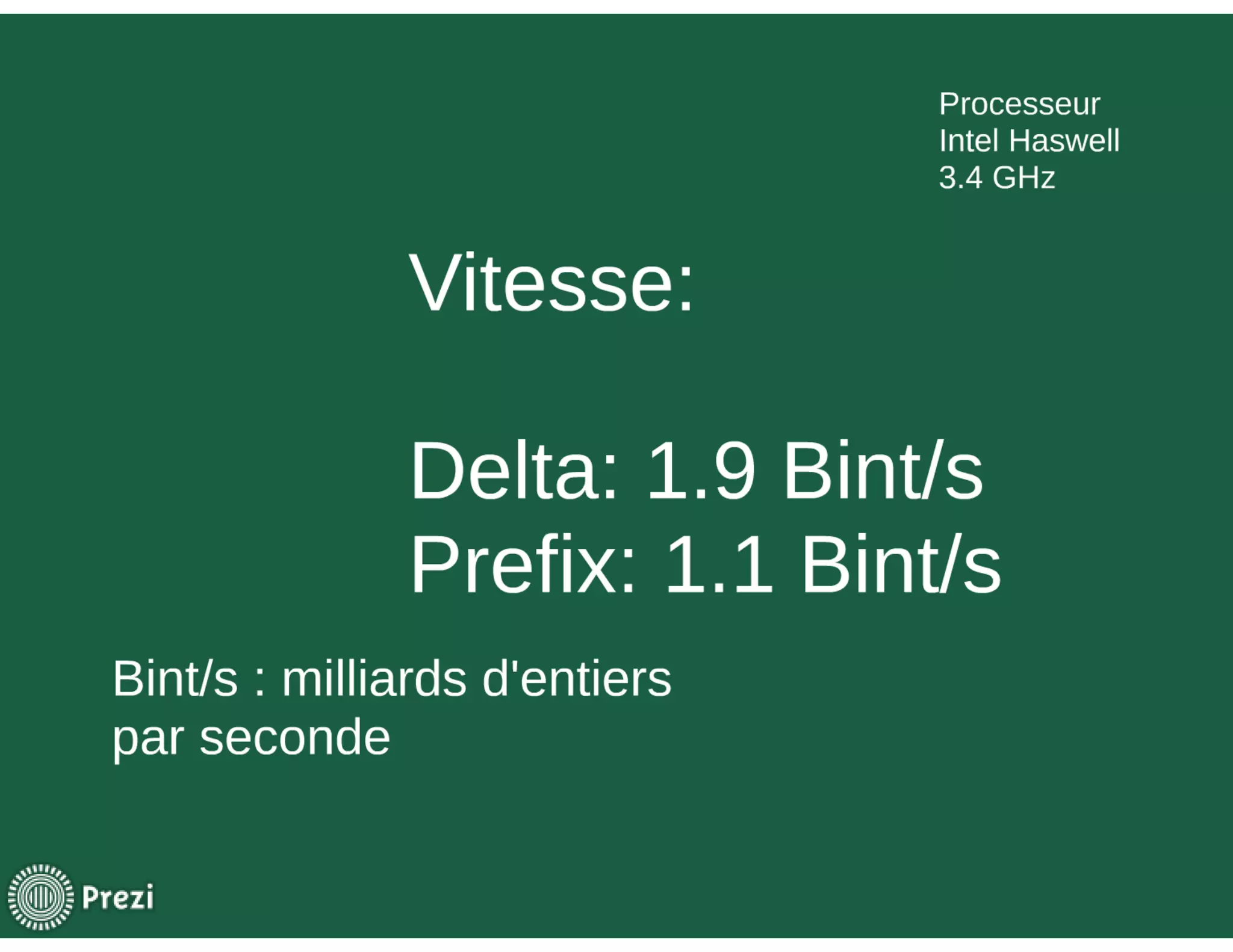La vectorisation des algorithmes de compression 