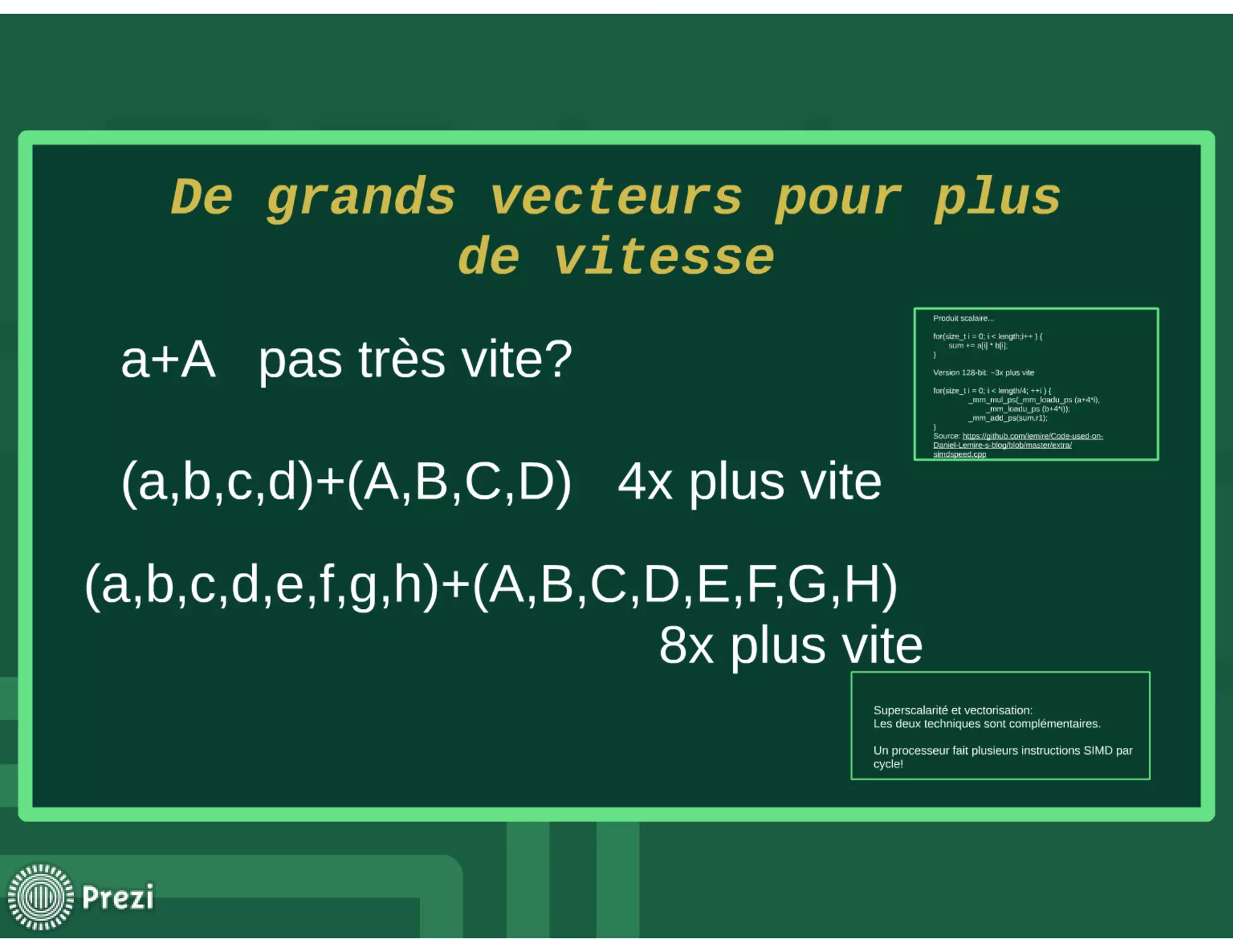 La vectorisation des algorithmes de compression 