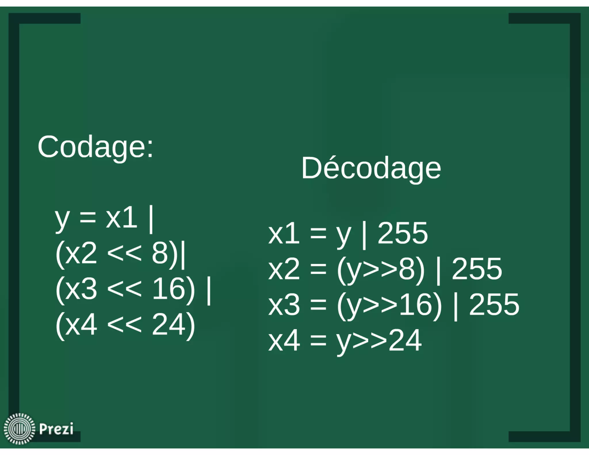 La vectorisation des algorithmes de compression 