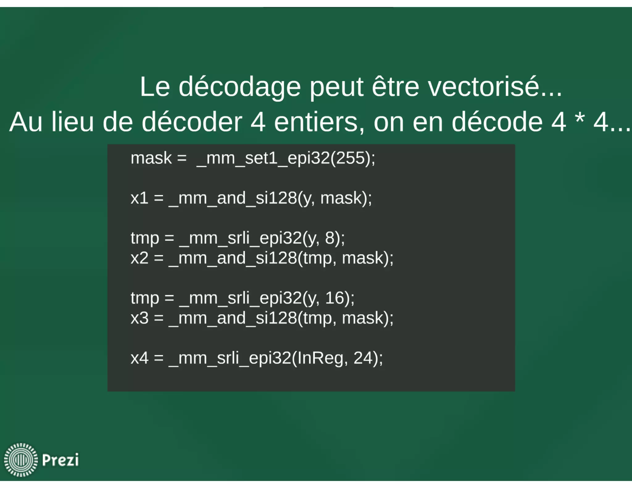 La vectorisation des algorithmes de compression 