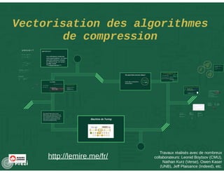 La vectorisation des algorithmes de compression 