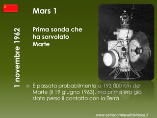 Mars 1
Prima sonda che
ha sorvolato
Marte
 È passata probabilmente a 193 000 Km da
Marte (il 19 giugno 1963), ma prima era già
stato perso il contatto con la Terra.
www.astronomiavallidelnoce.it
 