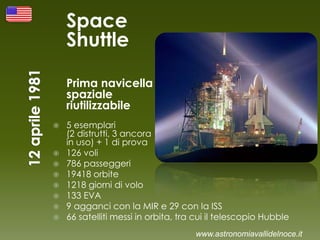 Space
Shuttle
Prima navicella
spaziale
riutilizzabile
 5 esemplari
(2 distrutti, 3 ancora
in uso) + 1 di prova
 126 voli
 786 passeggeri
 19418 orbite
 1218 giorni di volo
 133 EVA
 9 agganci con la MIR e 29 con la ISS
 66 satelliti messi in orbita, tra cui il telescopio Hubble
www.astronomiavallidelnoce.it
 