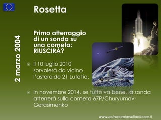 Rosetta
Primo atterraggio
di un sonda su
una cometa:
RIUSCIRÀ?
 Il 10 luglio 2010
sorvolerà da vicino
l’asteroide 21 Lutetia.
 In novembre 2014, se tutto va bene, la sonda
atterrerà sulla cometa 67P/Churyumov-
Gerasimenko
www.astronomiavallidelnoce.it
 