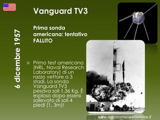 Vanguard TV3
Prima sonda
americana: tentativo
FALLITO
 Primo test americano
(NRL, Naval Research
Laboratory) di un
razzo vettore a 3
stadi. La sonda
Vanguard TV3
pesava soli 1,36 Kg. È
esploso dopo essersi
sollevato di soli 4
piedi (1, 3m)!
www.astronomiavallidelnoce.it
 