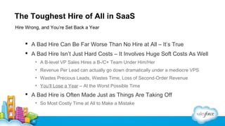 The Toughest Hire of All in SaaS
Hire Wrong, and You’re Set Back a Year

 A Bad Hire Can Be Far Worse Than No Hire at All – It’s True
 A Bad Hire Isn’t Just Hard Costs – It Involves Huge Soft Costs As Well
• A B-level VP Sales Hires a B-/C+ Team Under Him/Her
• Revenue Per Lead can actually go down dramatically under a mediocre VPS
• Wastes Precious Leads, Wastes Time, Loss of Second-Order Revenue
• You’ll Lose a Year – At the Worst Possible Time

 A Bad Hire is Often Made Just as Things Are Taking Off
• So Most Costly Time at All to Make a Mistake

 
