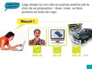 Lego design by me crée la surprise positive par le choc de sa proposition : rêver, créer, se faire produire sa boite de Le...