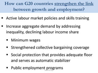 How can G20 countries strengthen the link
between growth and employment?
www.ilo.org
 Active labour market policies and skills training
 Increase aggregate demand by addressing
inequality, declining labour income share
 Minimum wages
 Strengthened collective bargaining coverage
 Social protection that provides adequate floor
and serves as automatic stabilizer
 Public employment programs
 