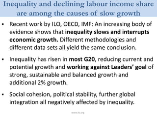 Inequality and declining labour income share
are among the causes of slow growth
www.ilo.org
 Recent work by ILO, OECD, IMF: An increasing body of
evidence shows that inequality slows and interrupts
economic growth. Different methodologies and
different data sets all yield the same conclusion.
 Inequality has risen in most G20, reducing current and
potential growth and working against Leaders’ goal of
strong, sustainable and balanced growth and
additional 2% growth.
 Social cohesion, political stability, further global
integration all negatively affected by inequality.
 
