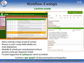 Workflow: il webgis
L'archivio schede

- Menù verticale in base al tipo di scheda
- Ricerca su tutti i campi della tabella con
inizio digitazione
- Modello di scheda per consultazione/scrittura
pensato anche per dispositivi mobili
- Funzioni aggiuntive di scrittura per utenti accreditati
Contiene i dati “grezzi” e la documentazione archeografica

 