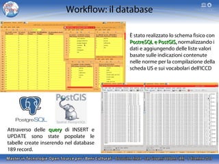 Workflow: il database
È stato realizzato lo schema fisico con
PostreSQL e PostGIS, normalizzando i
dati e aggiungendo delle liste valori
basate sulle indicazioni contenute
nelle norme per la compilazione della
scheda US e sui vocabolari dell'ICCD

Attraverso delle query di INSERT e
UPDATE sono state popolate le
tabelle create inserendo nel database
189 record.

 