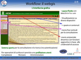 Workflow: il webgis
L'interfaccia grafica
- Layout fluido con
blocchi in % e .em
- Visualizzazione su
diversi dispositivi
- > spazio ai contenuti
- menù fissi verticali
per la consultazione
-menù orizzontale
dinamico con funzioni
aggiuntive in base alle
credenziali di accesso
Sistema aperto per la consultazione e la ricerca (no autenticazione)
Per operazioni di scrittura è prevista una profilazione utenti:
utenti
Compilatore
Revisore
Amministratore

 