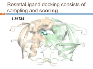 Docking & Designing Small Molecules within Rosetta Code Framework | PPTX
