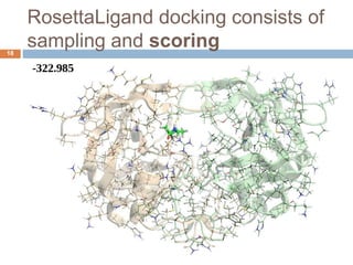 Docking & Designing Small Molecules within Rosetta Code Framework | PPTX