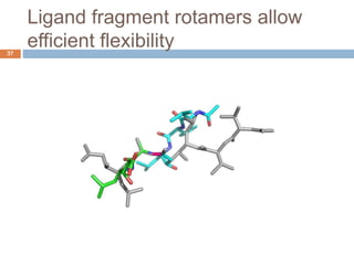Docking & Designing Small Molecules within Rosetta Code Framework | PPTX