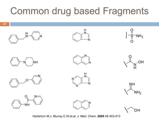 Docking & Designing Small Molecules within Rosetta Code Framework | PPTX