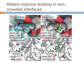 Docking & Designing Small Molecules within Rosetta Code Framework | PPTX