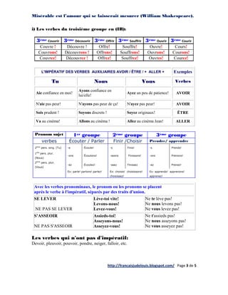 Misérable est l’amour qui se laisserait mesurer (William Shakespeare).

i) Les verbes du troisième groupe en (IR):

     3ème Couvrir 3ème Découvrir 3ème Offrir 3ème Souffrir 3ème Ouvrir 3ème Courir
        Couvre !          Découvre !              Offre!           Souffre!            Ouvre!          Cours!
       Couvrons!         Découvrons !            Offrons!         Souffrons!          Ouvrons!        Courons!
       Couvrez!          Découvrez !             Offrez!           Souffrez!          Ouvres!         Courez!


            L'IMPÉRATIF DES VERBES AUXILIAIRES AVOIR / ÊTRE / + ALLER +                                Exemples

                    Tu                          Nous                                Vous                Verbes

                                  Ayons confiance en
  Aie confiance en moi!                                                Ayez un peu de patience!          AVOIR
                                  lui/elle!

  N'aie pas peur!                 N'ayons pas peur de ça!              N'ayez pas peur!                  AVOIR

  Sois prudent !                  Soyons discrets !                    Soyez originaux!                   ÊTRE

  Va au cinéma!                   Allons au cinéma !                   Allez au cinéma Jean!             ALLER


 Pronom sujet                   1er groupe                    2ème groupe                     3ème groupe
            verbes         Écouter / Parler                   Finir /Choisir           Prendre/ apprendre
 2ème pers. sing. (Tu)    -e          Écoute!            -s            Finis!          -s             Prends!
     ère
 1         pers. plur.
                          -ons        Écoutons!          -ssons        Finissons!      -ons           Prenons!
 (Nous)
 2ème pers. plur.
                          -ez         Écoutez!           -ssez         Finissez        -ez            Prenez!
 (Vous)
                          Ex: parle! parlons! parlez!    Ex: choisis! choisissons!     Ex: apprends! apprenons!
                                                         choisissez!                   apprenez!



 Avec les verbes pronominaux, le pronom ou les pronoms se placent
 après le verbe à l'impératif, séparés par des traits d'union.
 SE LEVER                                     Lève-toi vite!                         Ne te lève pas!
                                              Levons-nous!                           Ne nous levons pas!
  NE PAS SE LEVER                             Levez-vous!                            Ne vous levez pas!
 S'ASSEOIR                                    Assieds-toi!                           Ne t'assieds pas!
                                              Asseyons-nous!                         Ne nous asseyons pas!
 NE PAS S'ASSEOIR                             Asseyez-vous!                          Ne vous asseyez pas!

Les verbes qui n'ont pas d'impératif:
Devoir, pleuvoir, pouvoir, pondre, neiger, falloir, etc.



                                                        http://francaisjudelouis.blogspot.com/ Page 3 de 5
 