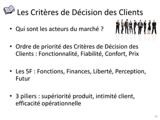 12
Les Critères de Décision des Clients
• Qui sont les acteurs du marché ?
• Ordre de priorité des Critères de Décision des
Clients : Fonctionnalité, Fiabilité, Confort, Prix
• Les 5F : Fonctions, Finances, Liberté, Perception,
Futur
• 3 piliers : supériorité produit, intimité client,
efficacité opérationnelle
 