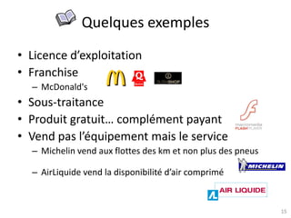 15
Quelques exemples
• Licence d’exploitation
• Franchise
– McDonald's
• Sous-traitance
• Produit gratuit… complément payant
• Vend pas l’équipement mais le service
– Michelin vend aux flottes des km et non plus des pneus
– AirLiquide vend la disponibilité d’air comprimé
 
