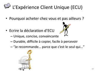 20
L’Expérience Client Unique (ECU)
• Pourquoi acheter chez vous et pas ailleurs ?
• Ecrire la déclaration d’ECU
– Unique, concise, convaincante
– Durable, difficile à copier, facile à percevoir
– “Je recommande… parce que c’est le seul qui…”
 