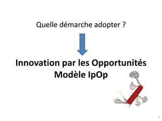 7
Quelle démarche adopter ?
Innovation par les Opportunités
Modèle IpOp
 