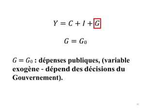 10
𝑌 = 𝐶 + 𝐼 +
𝐺 = 𝐺0
𝐺 = 𝐺0 : dépenses publiques, (variable
exogène - dépend des décisions du
Gouvernement).
 