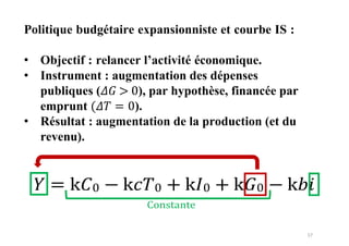 17
Politique budgétaire expansionniste et courbe IS :
• Objectif : relancer l’activité économique.
• Instrument : augmentation des dépenses
publiques (𝛥𝐺 > 0), par hypothèse, financée par
emprunt (𝛥𝑇 = 0).
• Résultat : augmentation de la production (et du
revenu).
= k𝐶0 − k𝑐𝑇0 + k𝐼0 + k𝐺0 − k𝑏𝑖
Constante
𝑌
 