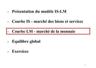 21
- Courbe LM - marché de la monnaie
- Présentation du modèle IS-LM
- Courbe IS - marché des biens et services
- Equilibre global
- Exercices
 