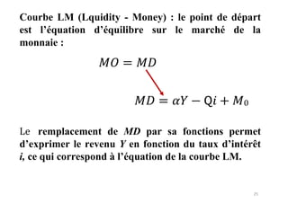25
Courbe LM (Lquidity - Money) : le point de départ
est l’équation d’équilibre sur le marché de la
monnaie :
𝑀𝑂 = 𝑀𝐷
𝑀𝐷 = 𝛼𝑌 − 𝖰𝑖 + 𝑀0
Le remplacement de MD par sa fonctions permet
d’exprimer le revenu Y en fonction du taux d’intérêt
i, ce qui correspond à l’équation de la courbe LM.
 