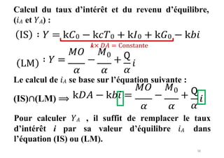 38
Calcul du taux d’intérêt et du revenu d’équilibre,
(𝑖𝐴 et 𝑌𝐴) :
∶ 𝑌 = k𝐶0 − k𝑐𝑇0 + k𝐼0 + k𝐺0 − k𝑏𝑖
k× 𝐷𝐴 = Constante
∶ 𝑌 =
𝑀𝑂
𝛼
−
𝑀0
+
𝛼
𝖰
𝑖
𝛼
Le calcul de 𝑖𝐴 se base sur l’équation suivante :
(IS)∩(LM) ⟹ k𝐷𝐴 − k𝑏𝑖 =
𝑀𝑂
𝛼
−
𝑀0
+
𝛼
Pour calculer 𝑌𝐴 , il suffit de remplacer le taux
d’intérêt i par sa valeur d’équilibre 𝑖𝐴 dans
l’équation (IS) ou (LM).
 