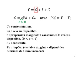 8
𝑐 > 0
𝑌 = 𝐶 + 𝐼 + 𝐺
𝐶 = 𝑐𝑌𝑑 + 𝐶0 avec 𝑌𝑑 = 𝑌 − 𝑇0
𝐶 : consommation.
𝑌𝑑 : revenu disponible.
𝑐 : propension marginale à consommer le revenu
disponible,
𝐶0 : constante.
𝑇0 : impôts, (variable exogène - dépend des
décisions du Gouvernement).
 
