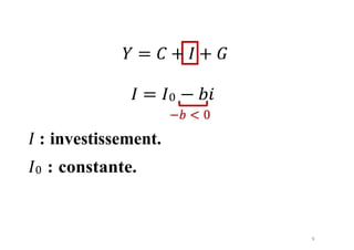 9
𝑌 = 𝐶 + 𝐼 + 𝐺
𝐼 = 𝐼0 − 𝑏𝑖
−𝑏 < 0
𝐼 : investissement.
𝐼0 : constante.
 