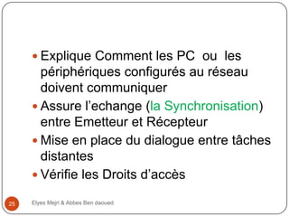  Explique Comment les PC ou les

périphériques configurés au réseau
doivent communiquer
 Assure l’echange (la Synchronisation)
entre Emetteur et Récepteur
 Mise en place du dialogue entre tâches
distantes
 Vérifie les Droits d’accès
25

Elyes Mejri & Abbes Ben daoued

 