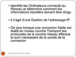  Identifie les Ordinateurs connecté au

Réseau et détermine comment les
informations transfère doivent être dirige
 il s’agit d’une Gestion de l’adressage IP
 De plus lorsque une connexion fiable est

établi en niveau couche Transport les
protocoles de la couche réseau effectue
la suivi nécessaire de la sureté de la
connexion

31

Elyes Mejri & Abbes Ben daoued

 