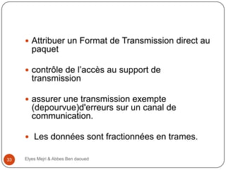  Attribuer un Format de Transmission direct au

paquet
 contrôle de l’accès au support de

transmission
 assurer une transmission exempte

(depourvue)d'erreurs sur un canal de
communication.
 Les données sont fractionnées en trames.
33

Elyes Mejri & Abbes Ben daoued

 