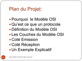 Plan du Projet:
 Pourquoi le Modèle OSI
 Qu’est ce que un protocole
 Définition du Modèle OSI
 Les Couches du Modèle OSI
 Coté Emission
 Coté Réception
 Un Exemple Explicatif
4

Elyes Mejri & Abbes Ben daoued

 