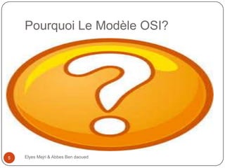 Pourquoi Le Modèle OSI?

5

Elyes Mejri & Abbes Ben daoued

 