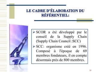  SCOR a été développé par le
conseil de la Supply Chain
(Supply Chain Council :SCC)
 SCC: organisme créé en 1996.
Composé à l'époque de 69
membres fondateurs, il en compte
désormais près de 800 membres.
14
 
