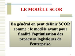 LE MODÈLE SCOR
En général on peut définir SCOR
comme : le modèle ayant pour
finalité l'optimisation des
processus logistiques de
l'entreprise.
18
 